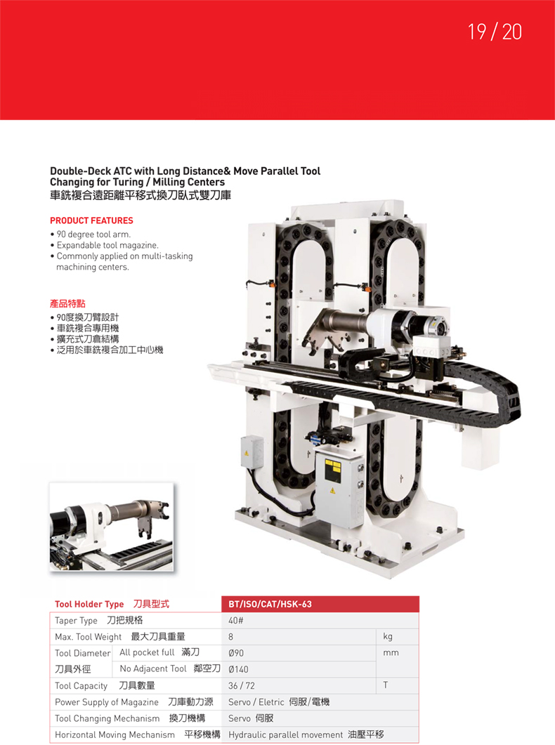 1、車銑復(fù)合遠(yuǎn)距離平移式臥式雙刀庫